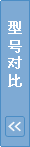 点击展开