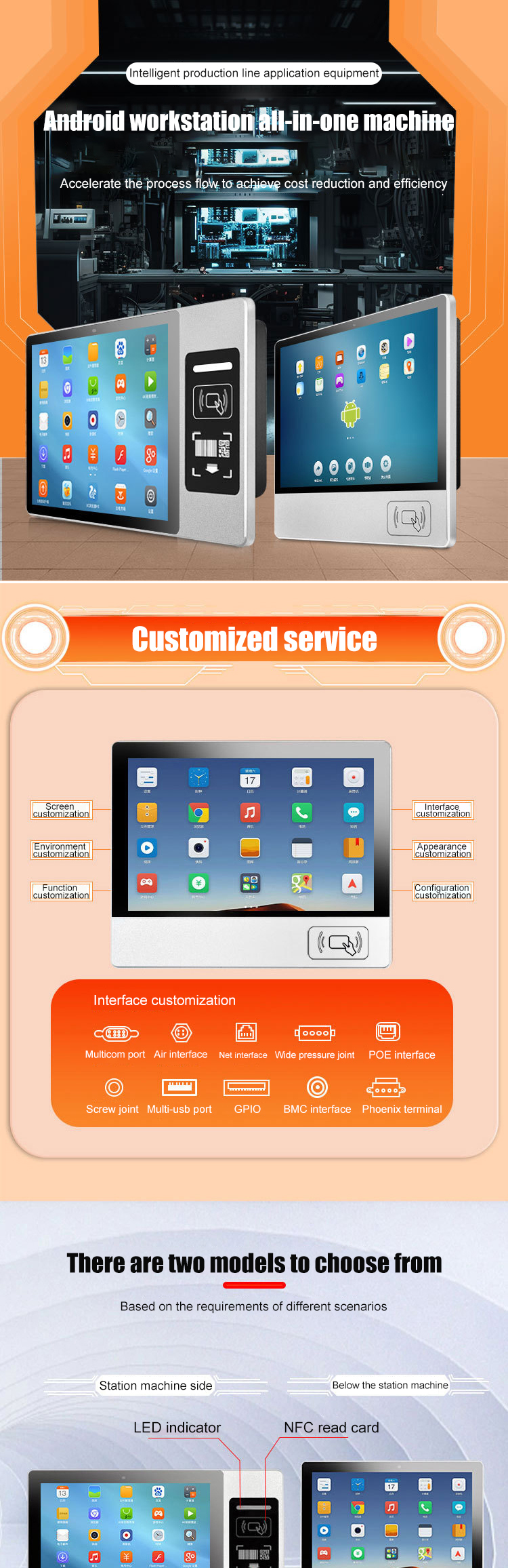 GK101Z1.HF-1B 10.1 inch industrial touch screen all in one 15.6 inch ...
