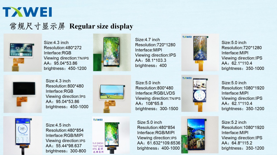 TXW121003B0 12.1 inch 1280 * 800 LCD LVDS highdefinition highlight
