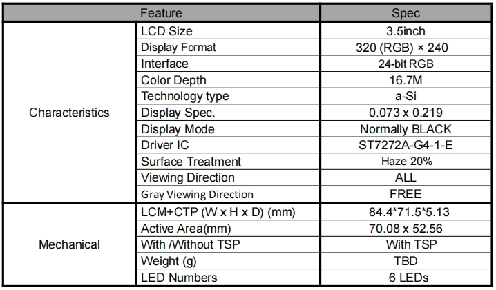 H035BQ54I1K201-CT8 3.5-inch capacitive touch LCD screen 320 x 240 RGB ...