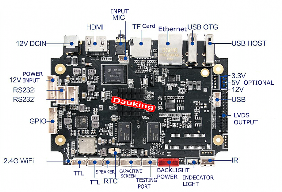 DK-40A 1920X1080 LCD controller board 