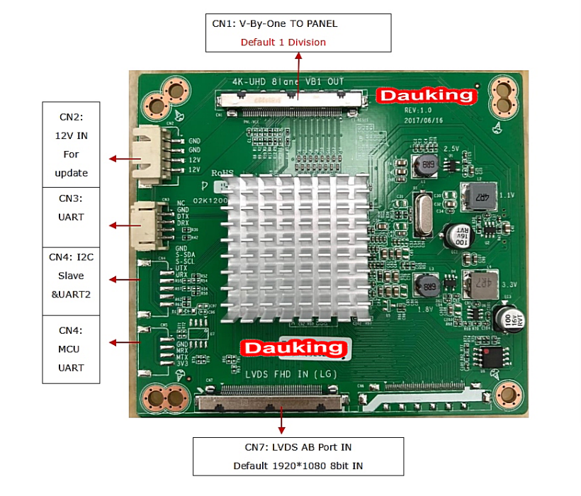 DK6M38A LCD panel LVDS signal convert to VBYONE DRIVER BOARD