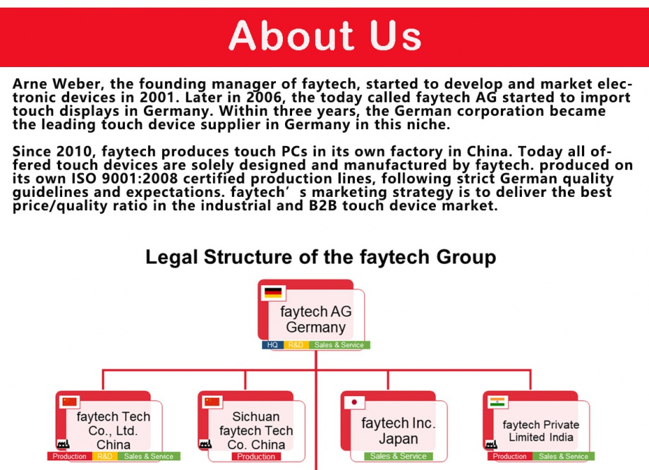 P121TPCAPC0102-A1 12.1-inch projection capacitive touch screen, CTP G+G ...
