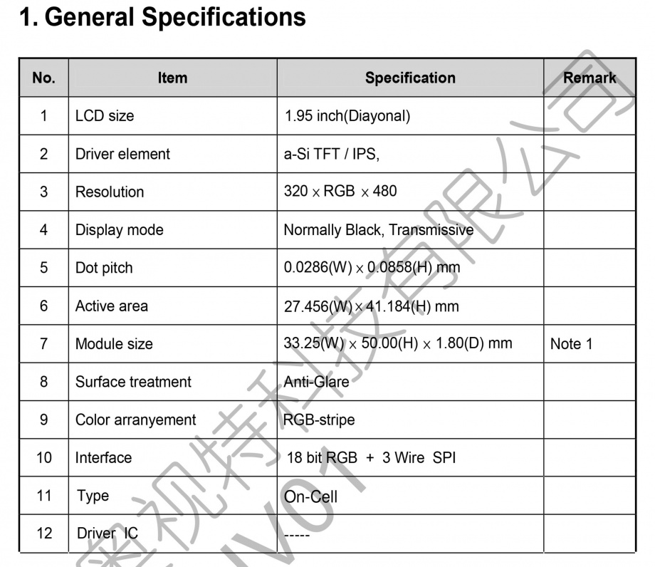 3 Wire interface, TFT LCD Module, CTP 