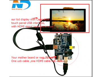 HDMI+USB LCD Kits Product (5) - Panelook