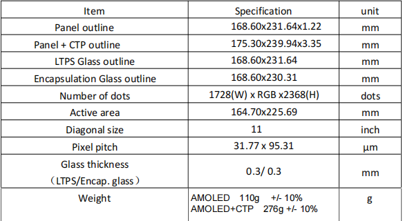 11 Inch Display Module NDAM1117282368 11-inch AMOLED LCD display with 1728*2368 resolution ...