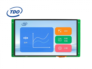 TDO 10.1 inch 1024*600 HDMI to MIPI resolution , square IPS lcd display , with CTP
